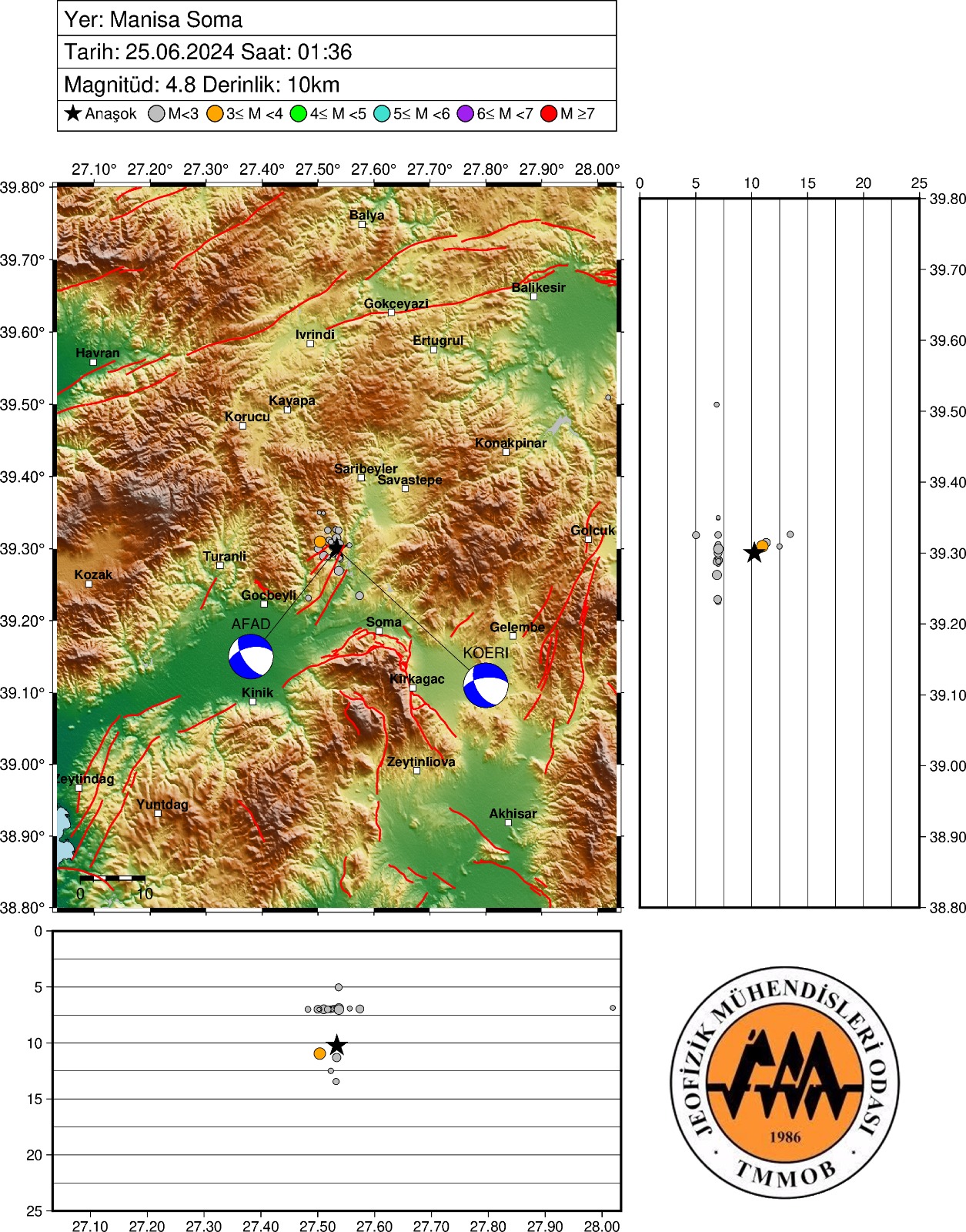 25 HAZİRAN 2024 MANİSA SOMA DEPREMİ HAKKINDA