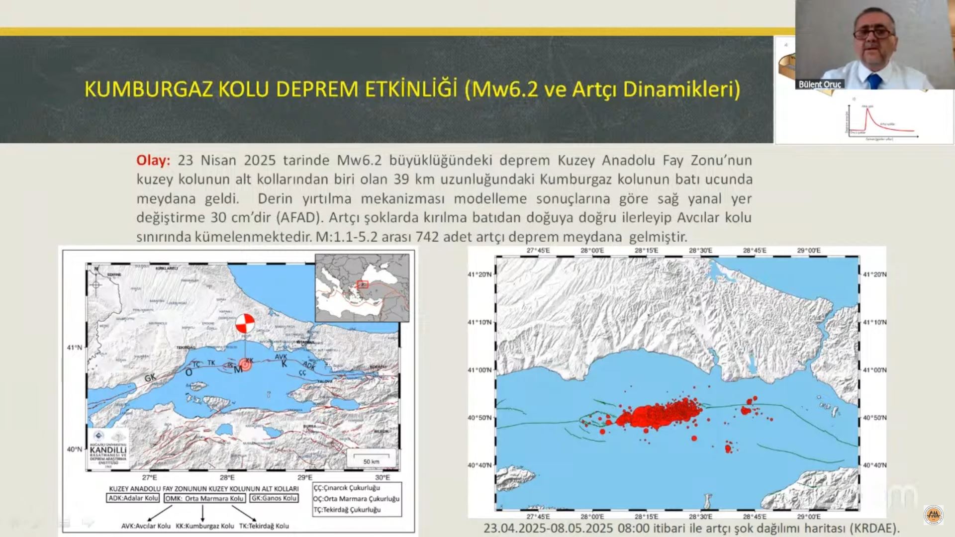 MARMARA DEPREMİNE (MW 6.2) YÖNELİK JEOFİZİK YAKLAŞIMLAR ÇEVRİMİÇİ ÇALIŞTAYI