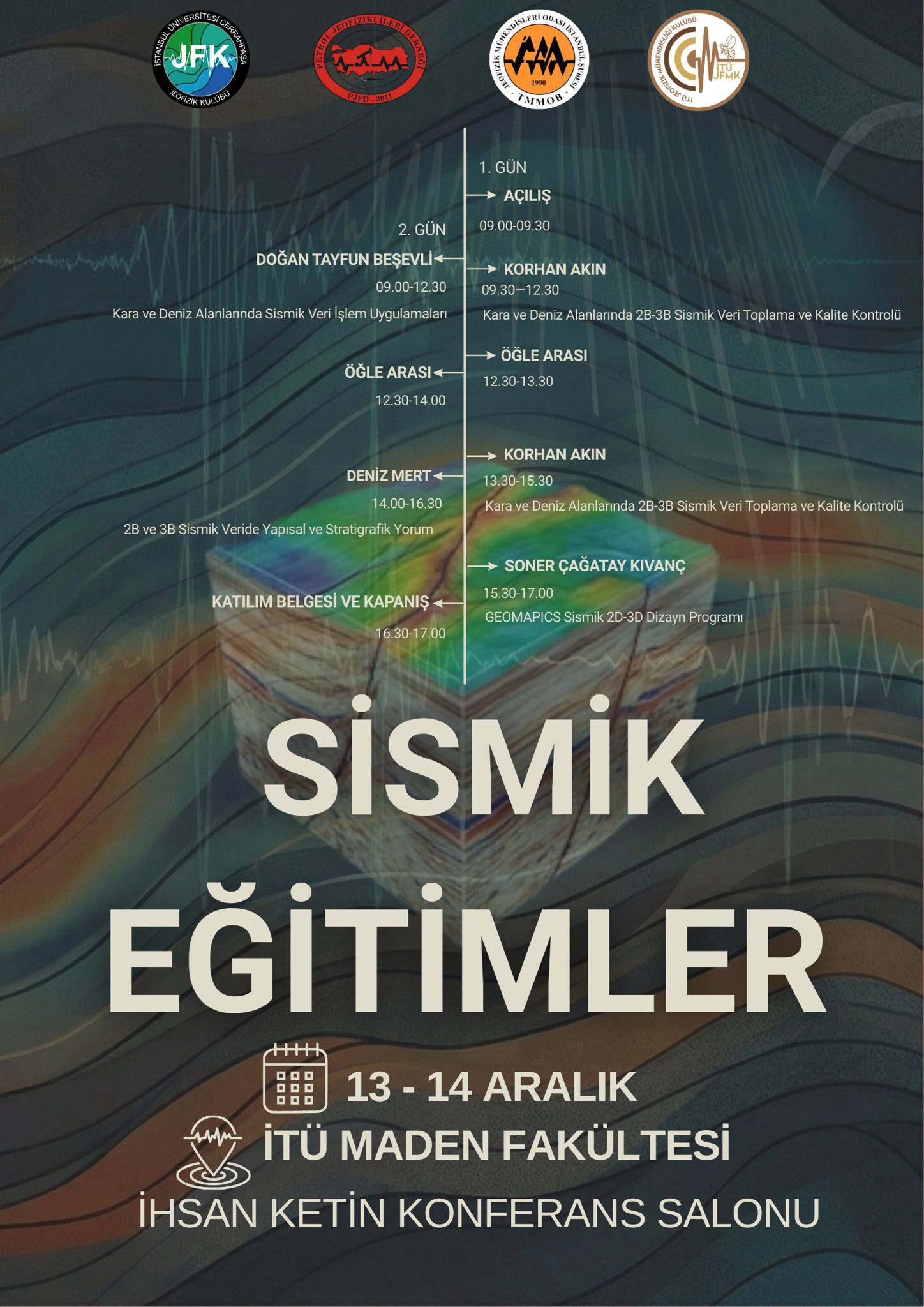 EĞİTİM: SİSMİK YÖNTEM
