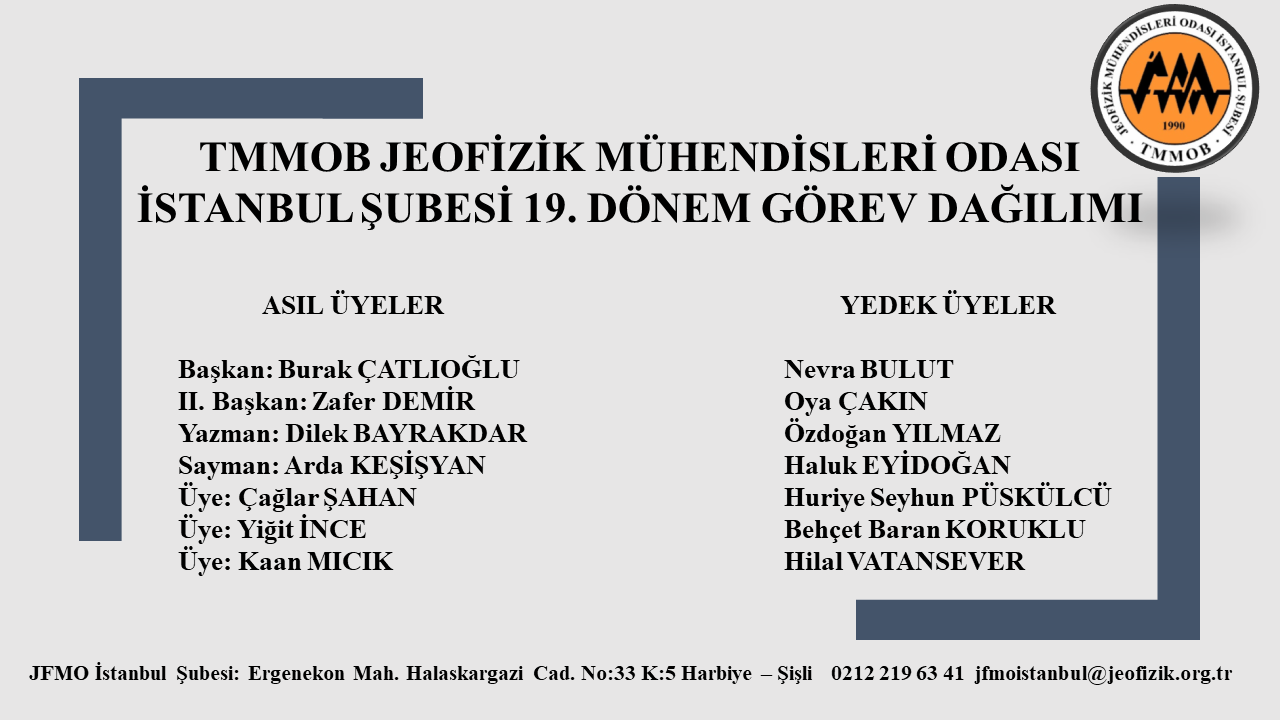 19. Dönem Şube Yönetim Kurulu Görev Dağılımı