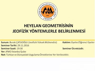 HEYELAN GEOMETRİSİNİN JEOFİZİK YÖNTEMLERLE BELİRLENMESİ SEMİNERİ