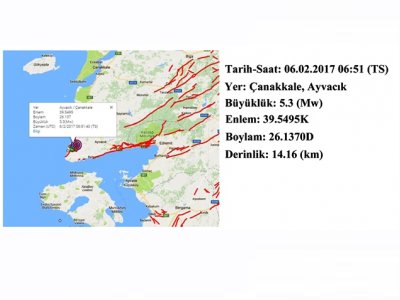 ÇANAKKALE`DE DEPREM 