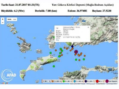 EGEDE 63MW BÜYÜKLÜĞÜNDE DEPREM