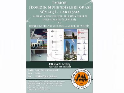 "YAPILARIN DİNAMİK ÖZELLİKLERİNİN GÜRÜLTÜ MİKROTREMOR ÖLÇÜMLERİ VE DEPREM KAYITLARI KULLANILARAK BELİRLENMESİ" KONULU SÖYLEŞİTARTIŞMA 24 ŞUBAT 2018 ANKARA