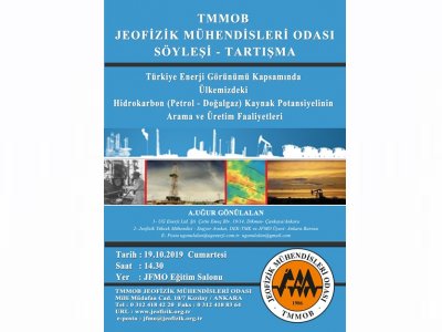 TÜRKİYE ENERJİ GÖRÜNÜMÜ KAPSAMINDA ÜLKEMİZDEKİ HİDROKARBON PETROLDOĞALGAZ KAYNAK POTANSİYELİNİN ARAMA VE ÜRETİM FAALİYETLERİ KONULU SÖYLEŞİTARTIŞMA 19 EKİM 2019 ANKARA