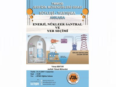 ENERJİ NÜKLEER SANTRAL VE YER SEÇİMİ KONULU SÖYLEŞİTARTIŞMA 21 ARALIK 2019 ANKARA