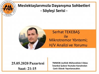 MİKROTREMÖR YÖNTEMİHV ANALİZİ VE YORUMUSERHAT TEKEBAŞ 