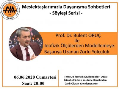 JEOFİZİK ÖLÇÜLERDEN MODELLEMEYEBAŞARIYA UZANAN ZORLU YOLCULUKPROF DR BÜLENT ORUÇ