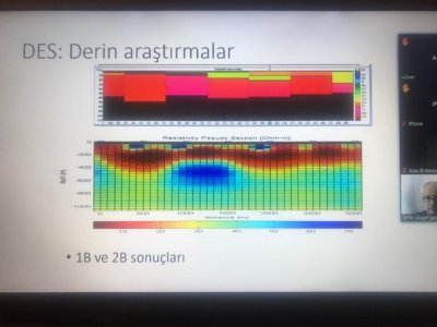 HİDROJEOLOJİK ARAŞTIRMALARDA ELEKTRİK ÖZDİRENÇ YÖNTEMLERİ KURSU GERÇEKLEŞTİRİLDİ