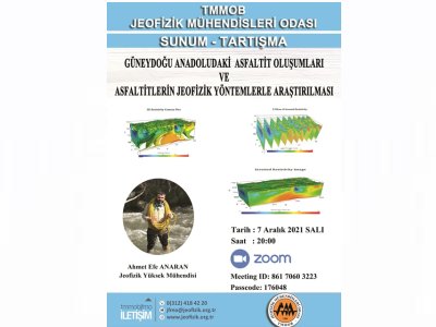 GÜNEYDOĞU ANADOLUDAKİASFALTİT OLUŞUMLARI
 VE 
ASFALTİTLERİN JEOFİZİK YÖNTEMLERLE ARAŞTIRILMASI KONULU SUNUMTARTIŞMA 07 ARALIK 2021 