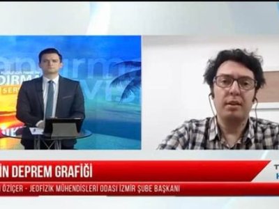 ŞUBE BAŞKANI SİNANCAN ÖZİÇER TR35`TE UYANDIRMA SERVİSİ PROGRAMINA KONUK OLDU