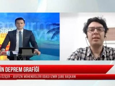 ŞUBE BAŞKANI SİNANCAN ÖZİÇER TR35`TE UYANDIRMA SERVİSİ PROGRAMINA KONUK OLDU