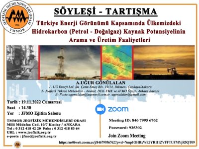 TÜRKİYE ENERJİ GÖRÜNÜMÜ KAPSAMINDA ÜLKEMİZDEKİ HİDROKARBON PETROLDOĞALGAZ KAYNAK POTANSİYELİNİN ARAMA VE ÜRETİM FAALİYETLERİ KONULU SÖYLEŞİTARTIŞMA 19 KASIM 2022 ANKARA