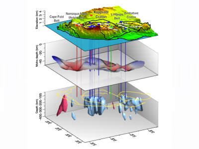 ZEMİNLERİN GEOTEKNİK VE JEOFİZİK ANALİZİ KURSU