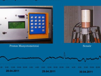 PROTON MANYETOMETRESİ GELİŞTİRİLDİ