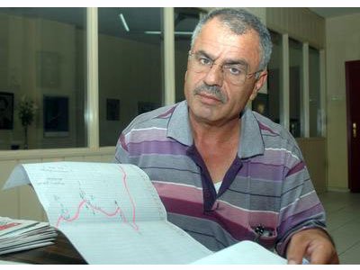 JFMO ADANA ŞUBE BAŞKANI MELİH BAKİ`DEN ADANA VE HATAY`A KORKUTAN UYARI