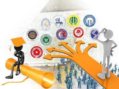 JEOFİZİK MÜHENDİSLİĞİ BÖLÜMÜ VE BOŞ KALAN KONTENJANLAR