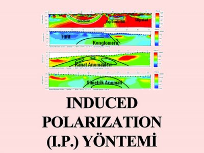 `INDUCED POLARIZATION IP YÖNTEMİ` KİTABI BASILDI