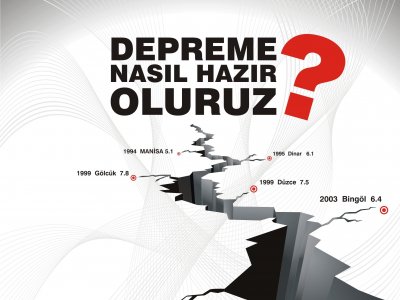 `DEPREME NASIL HAZIR OLURUZ` PANELİMANİSA