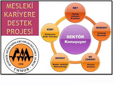 SEKTÖR KONUŞUYOR ETKİNLİĞİ DUYURUSU