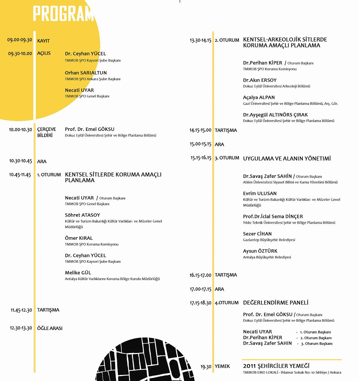 KORUMA SEMPOZYUMUNA DOĞRU 1 ÇALIŞTAYKENTSEL VE KENTSELARKEOLOJİK SİTLERDE PLANLAMA