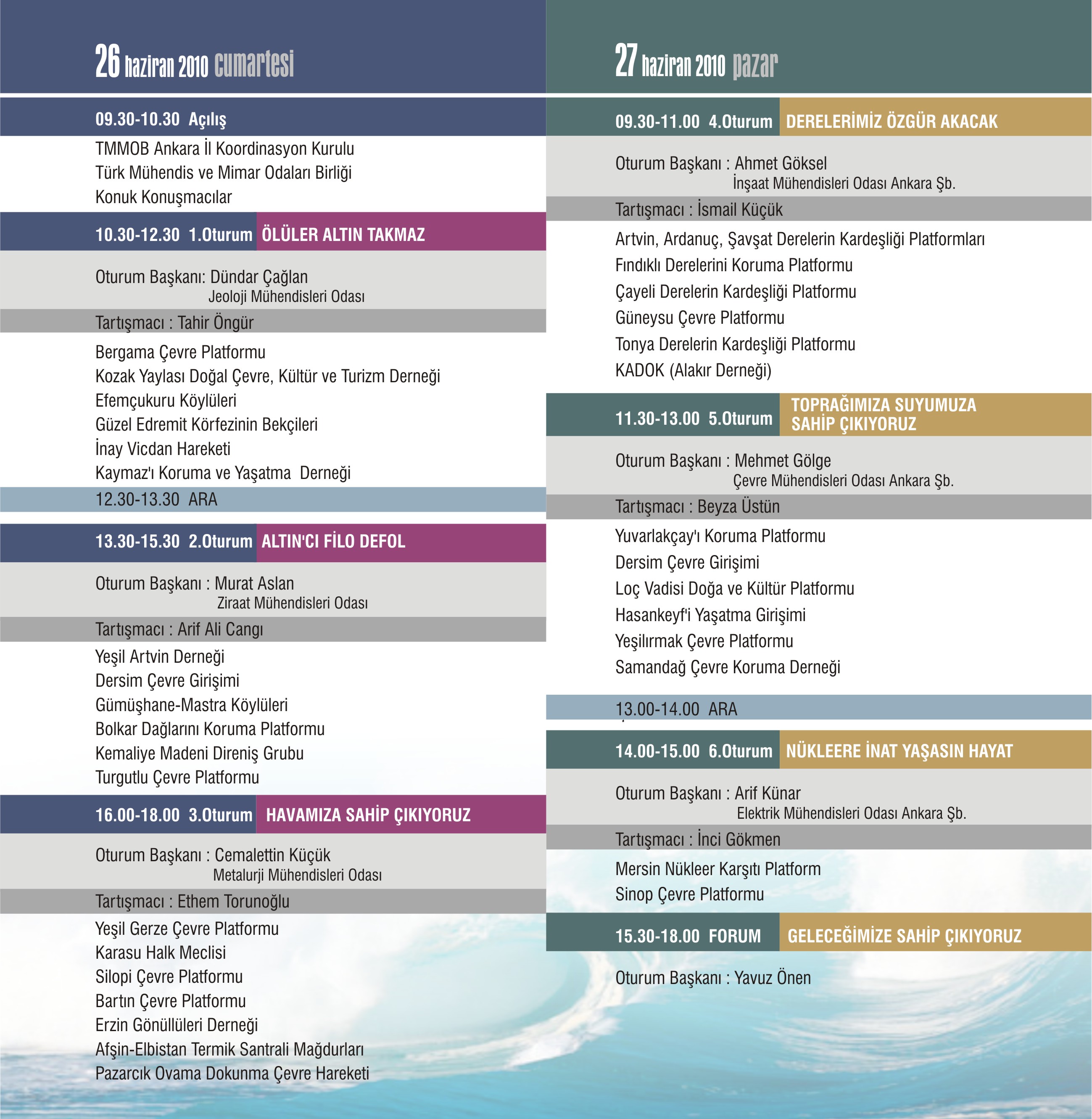 ÇEVRE DİRENİŞLERİ BULUŞUYOR ETKİNLİĞİ