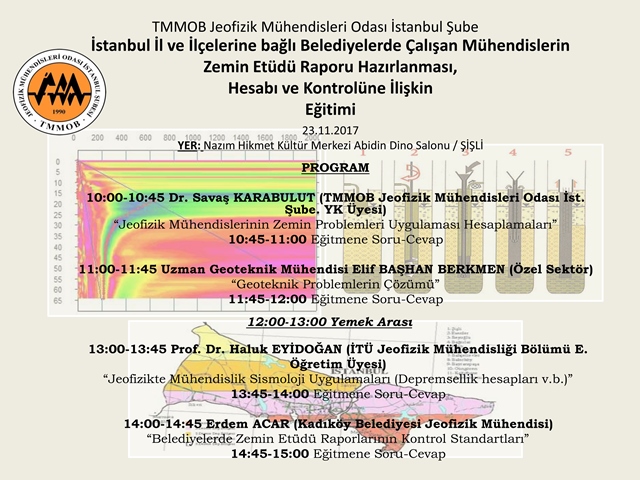  İSTANBUL İL VE İLÇELERİNİ BAĞLI BELEDİYELERDE ÇALIŞAN MÜHENDİSLERİE ZEMİN ETÜDÜ RAPORU HAZIRLANMASI HESABI VE KONTROLÜNE İLİŞKİN EĞİTİM "