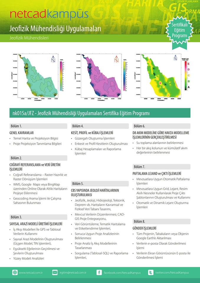 NETCAD JEOFİZİK MÜHENDİSLİĞİ UYGULAMALARI EĞİTİM KURSU TRABZON